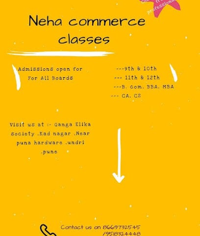 Aim's Commerce Academy