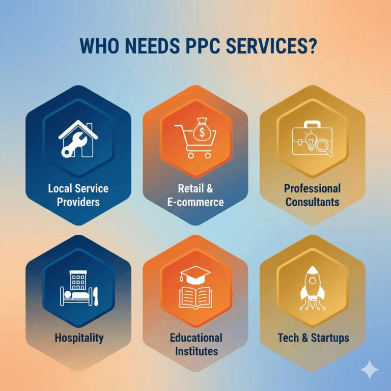 pay per click service for your new startup in kondhwa